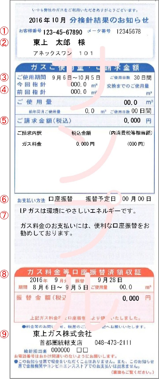 検針について 東上ガス株式会社